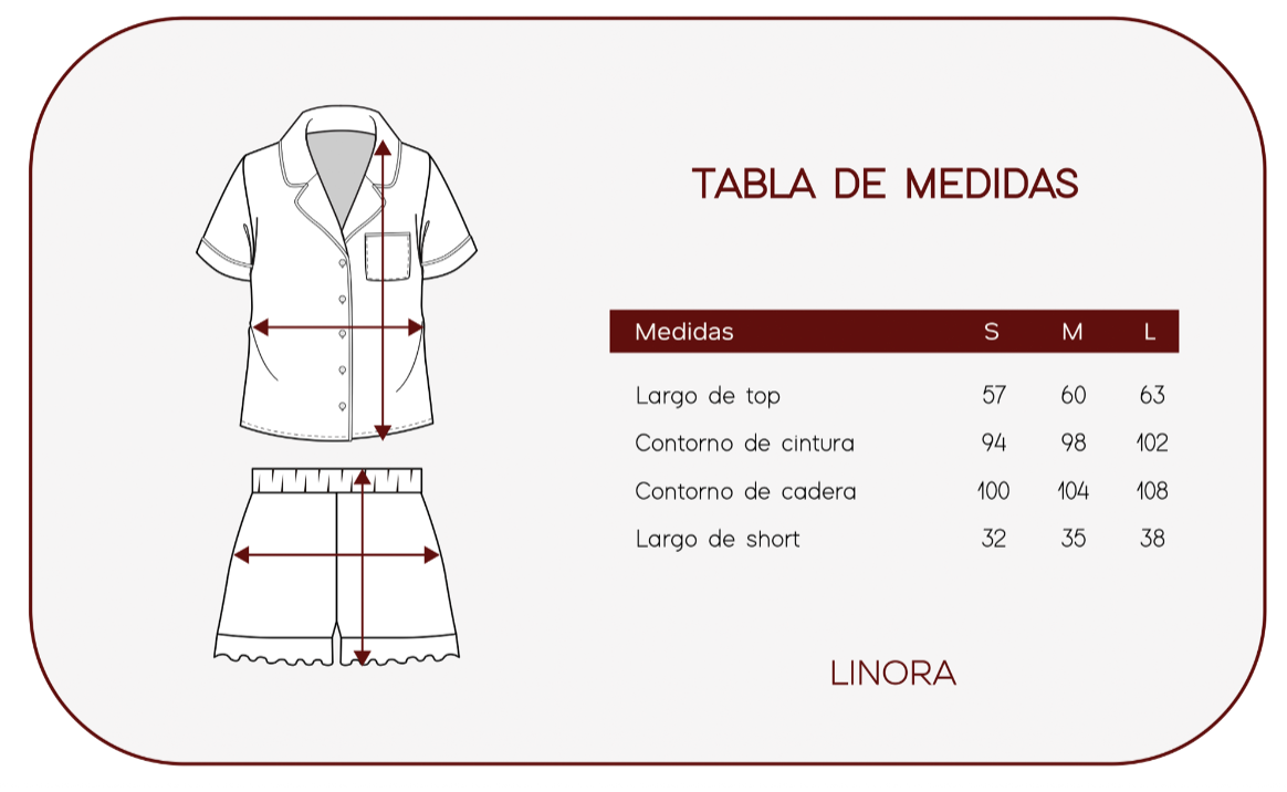 Guía de tallas LINORA